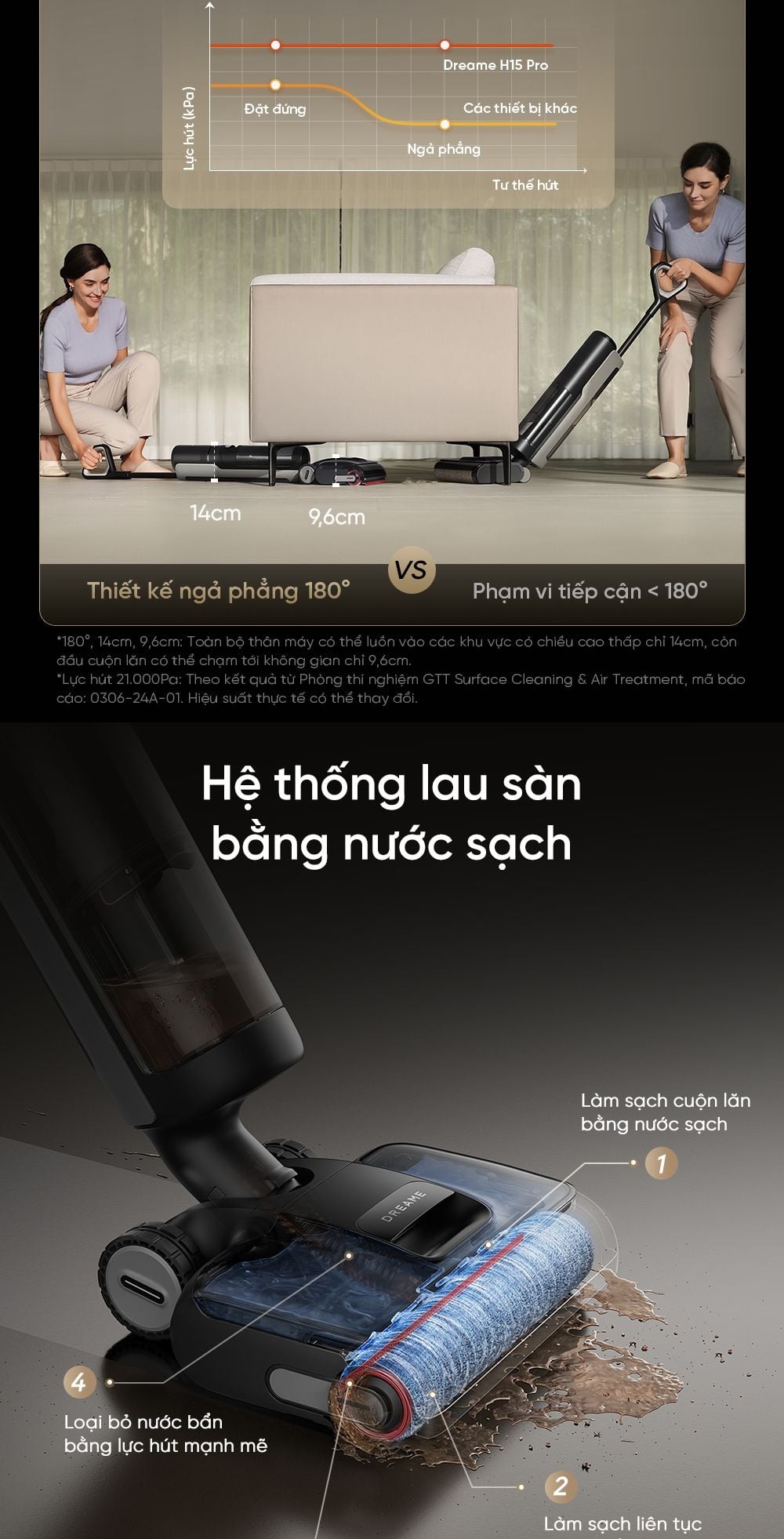 Dreame H15 Pro gập nghiêng 180°