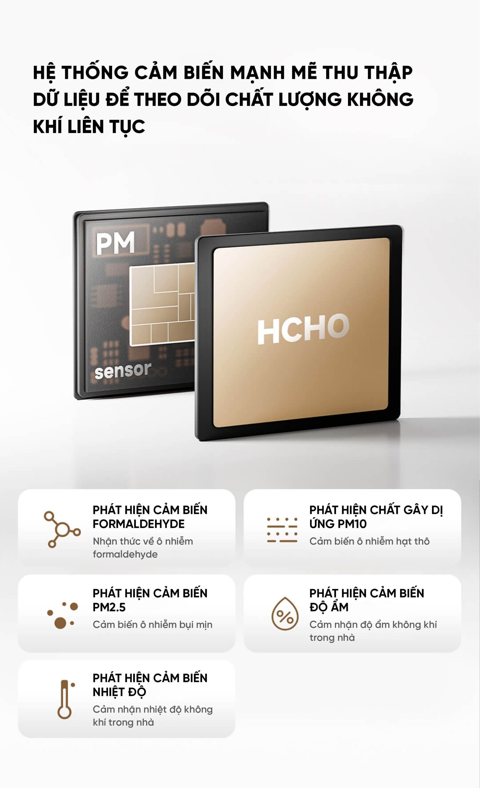 Xiaomi Mijia 5s máy lọc không khí diện tích 60m²