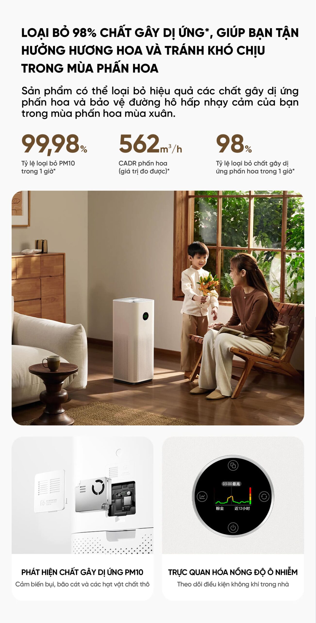 Xiaomi Mijia 5s máy lọc không khí diện tích 60m²