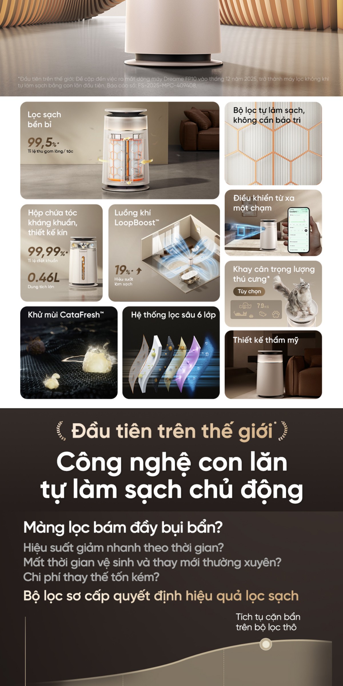 Máy lọc không khí Dreame FP10