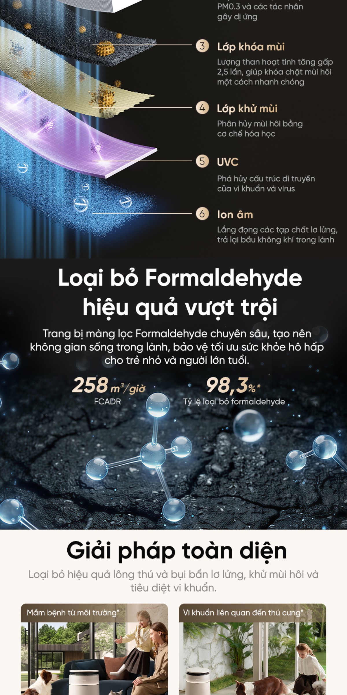 Máy lọc không khí Dreame FP10