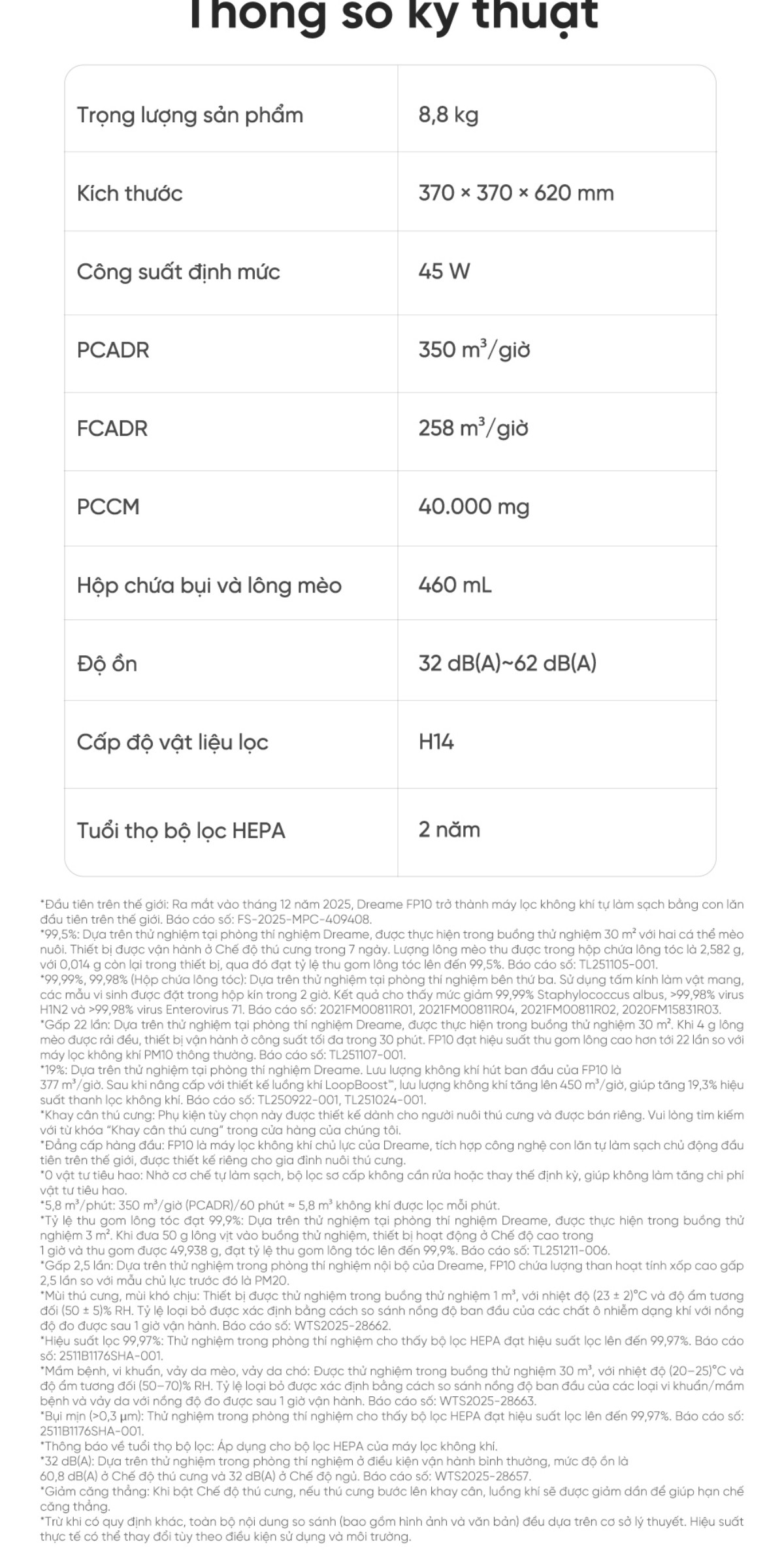 Máy lọc không khí Dreame FP10