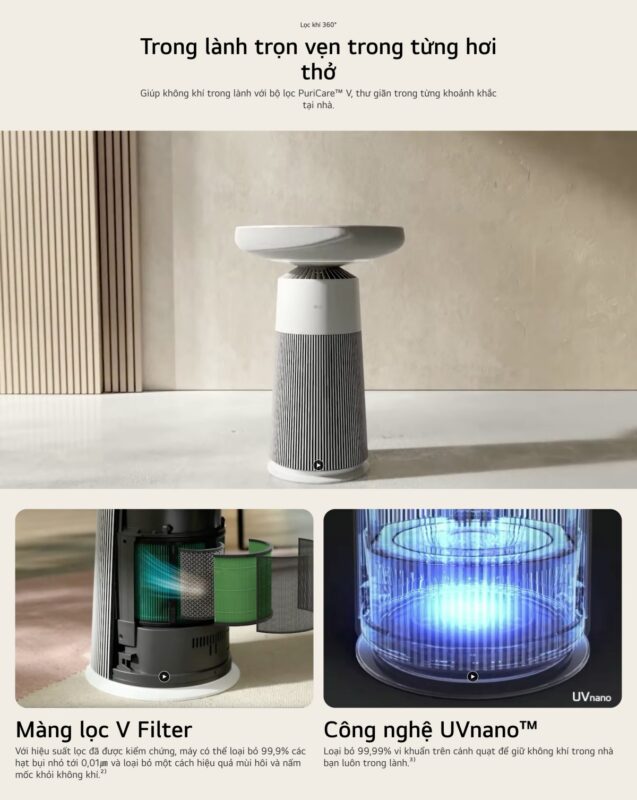Máy lọc khí kết hợp loa bluetooth LG PuriCare™ Aerospeaker diện tích 20m²
