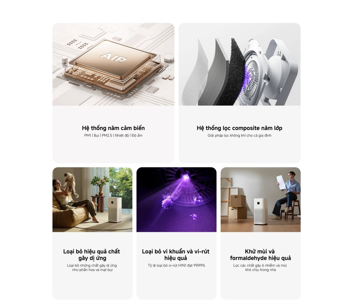 Xiaomi Smart Air Purifier 6 máy lọc không khí diện tích 87m²