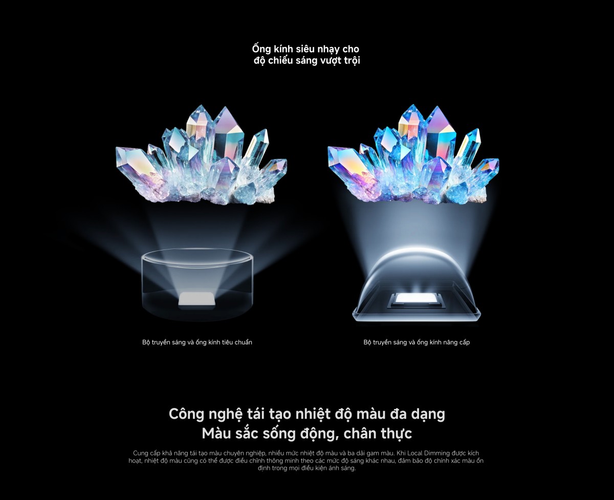 Xiaomi Smart Display S Mini LED 98 2026 | 98 Inch – QD-Mini LED – 4K/144Hz – 3GB/32GB