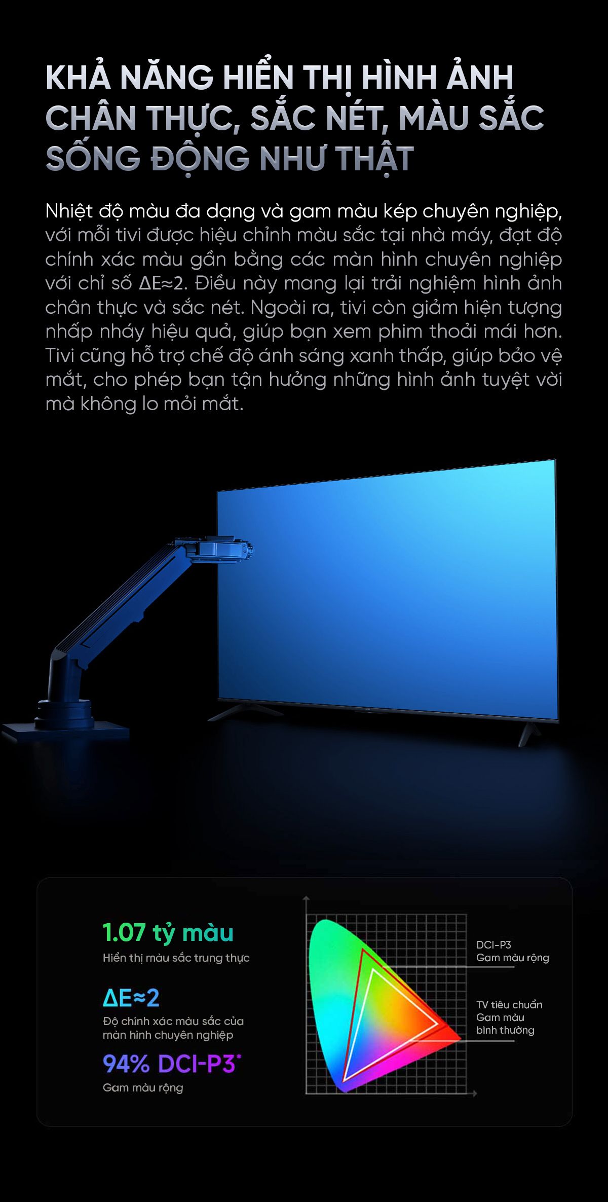 Tivi Xiaomi Redmi A Pro 65 Inch 2025 - 4K/120Hz - 3GB/64GB
